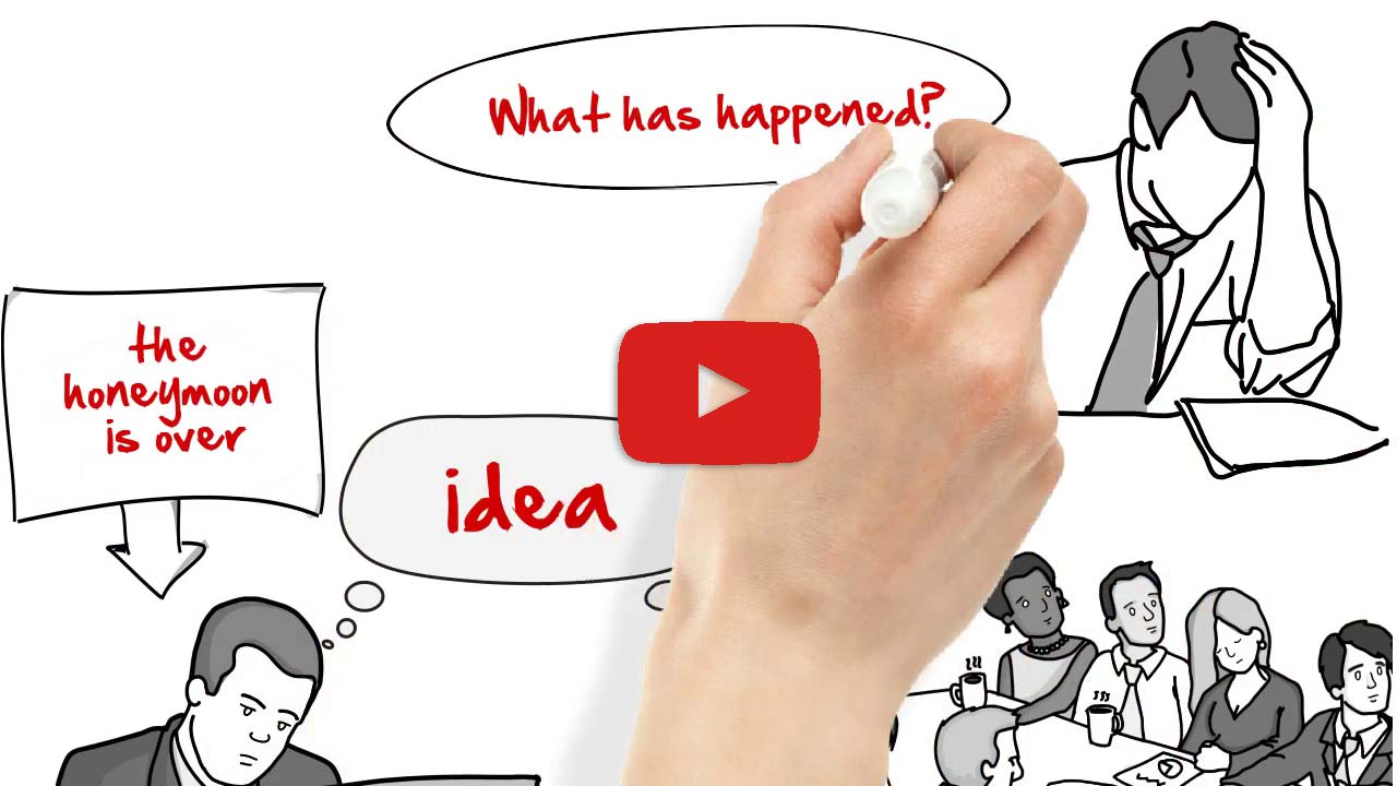 Thumbnail to psychodrama explainer video on youtube.